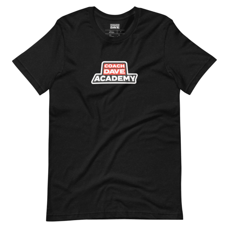 unisex-staple-t-shirt-black-heather-front-62751b91cac0b.png