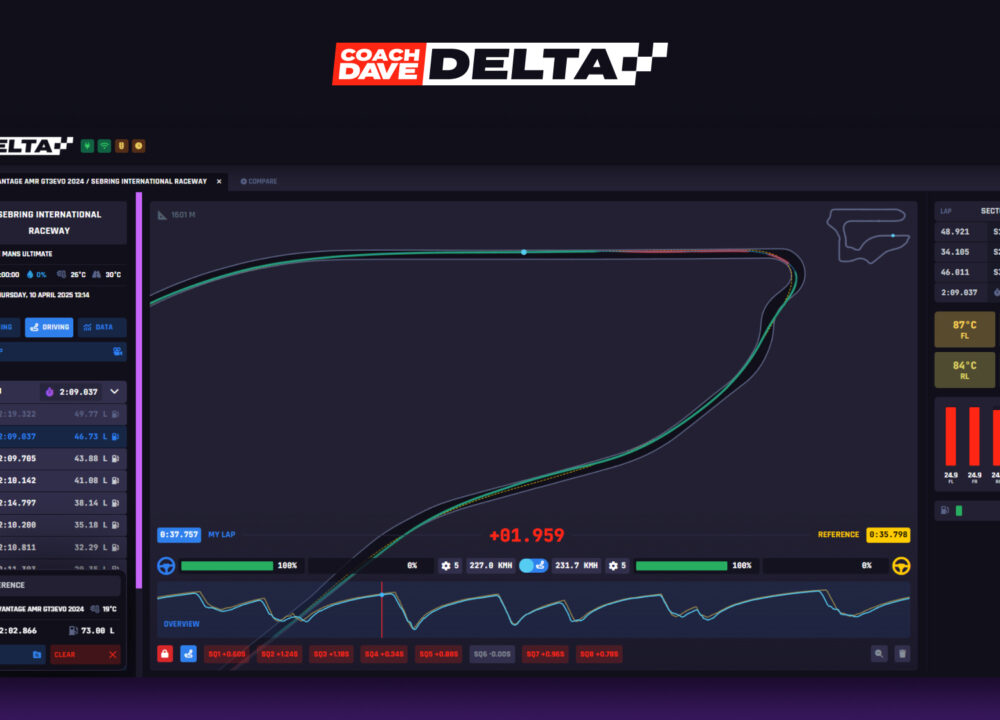 Delta - Now Easier To Read at 300kph!