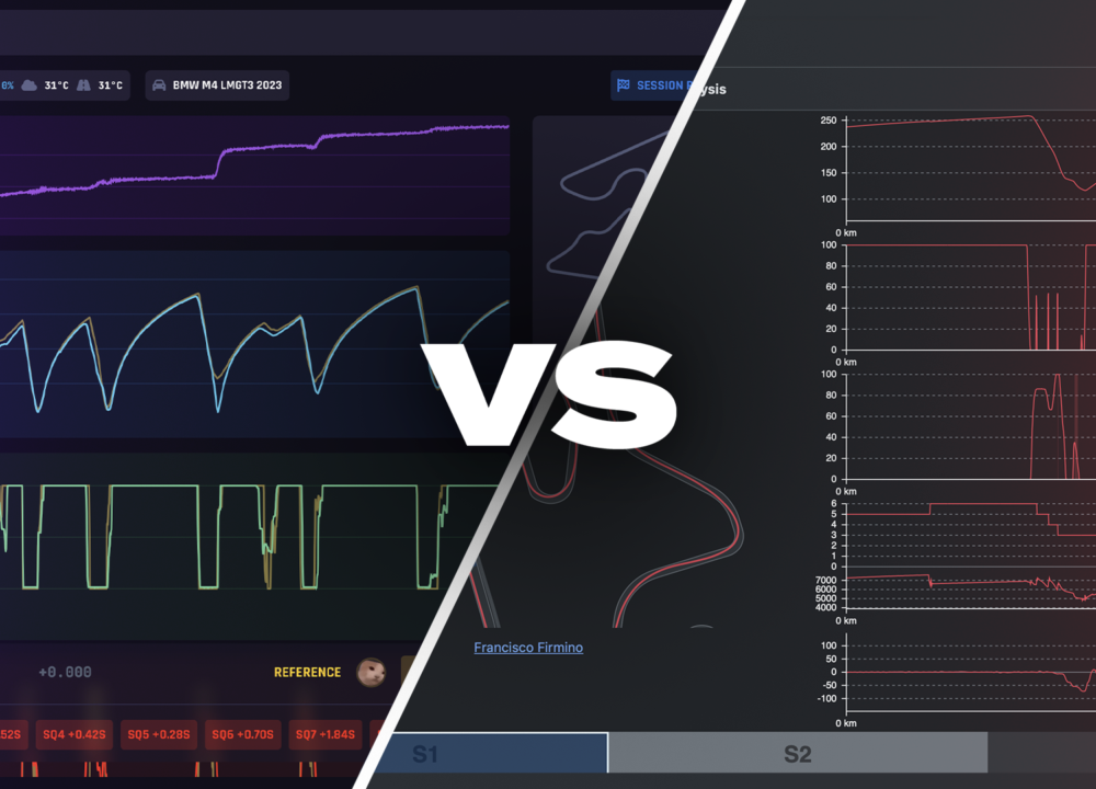 Coach Dave Delta vs Garage 61 - Which is Best for You?