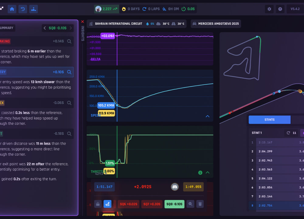 How to Use Delta to Get Faster in Sim Racing: A Step-by-Step Guide