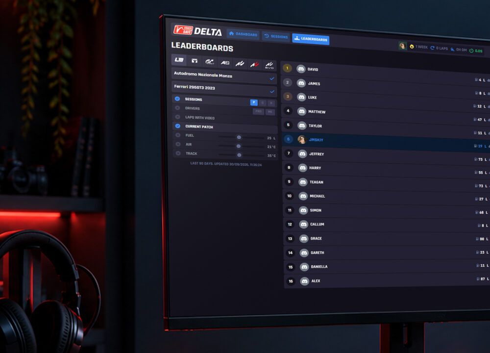 Powerful New Filters To Use With The New-Look Leaderboards